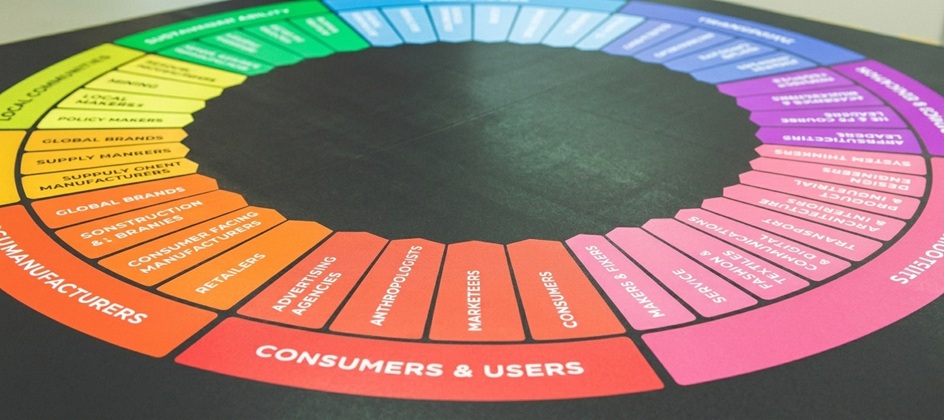 Financial search driven by authority and brand trust